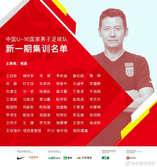 开云-足协公布U16国少45人集训名单 杨晨挂帅海埂集训